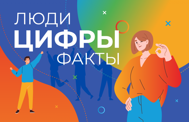 Жителей РА приглашают принять участие в викторине переписи населения и выиграть приз 